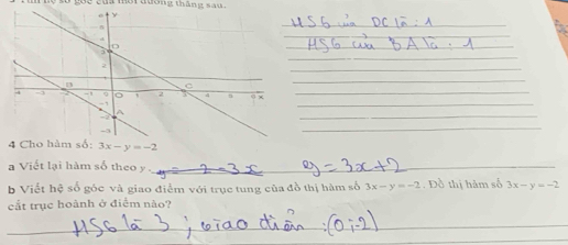 me ko goe của môi đương tháng sau .
3x-y=-2
a Viết lại hàm số theo y._
_
__
b Viết hệ số góc và giao điểm với trục tung của đồ thị hàm số 3x-y=-2. Đồ thị hàm số 3x-y=-2
cắt trục hoành ở điểm nào?
_