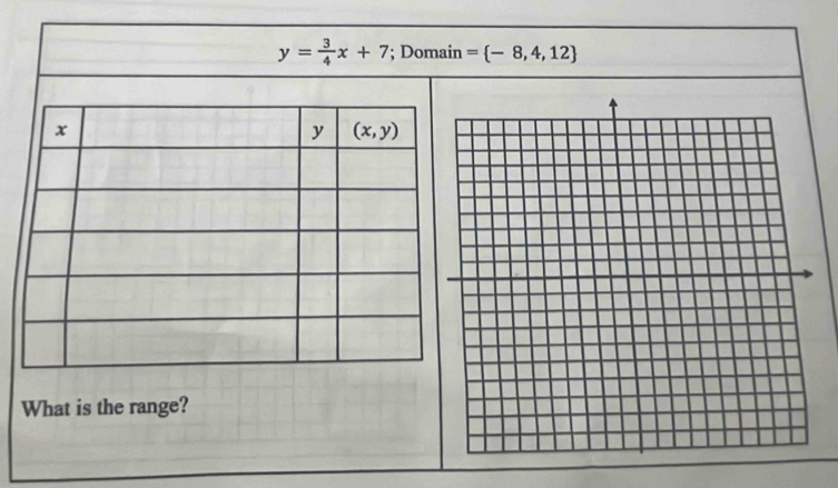 y= 3/4 x+7; Domain = -8,4,12
What is the range?