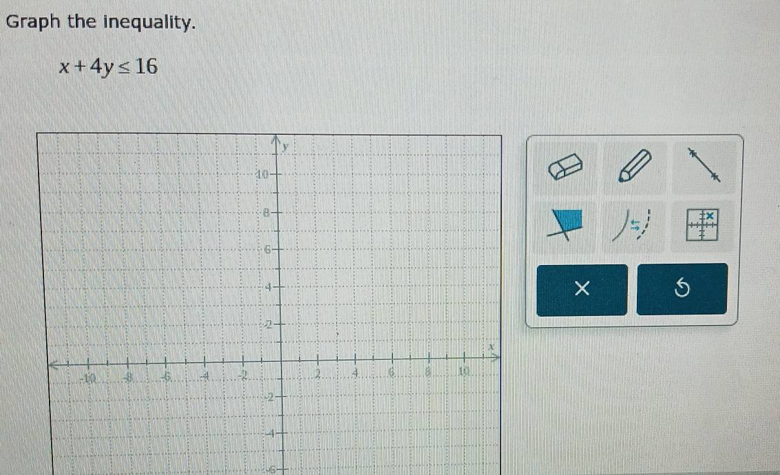 Graph the inequality.
x+4y≤ 16
×