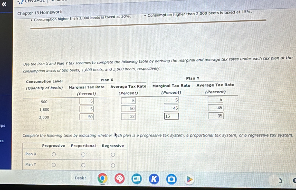 LENGAGE | 
Chapter 13 Homework 
Consumption higher than 1,000 beets is taxed at 50%. Consumption higher than 2,000 beets is taxed at 15%. 
Use the Plan X and Plan Y tax schemes to complete the following table by deriving the marginal and average tax rates under each tax plan at the 
consumption levels of 500 beets, 1,800 beets, and 3,000 beets, respectively. 
ips 
Complete the following table by indicating whether eoch plan is a progressive tax system, a proportional tax system, or a regressive tax system. 
s 
Desk 1