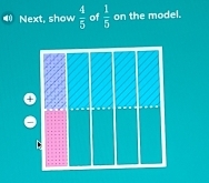 Next, show  4/5  of  1/5  on the model.