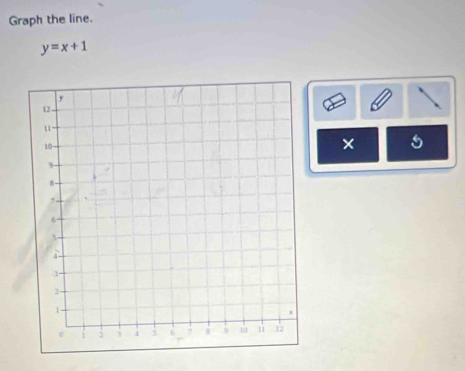 Graph the line.
y=x+1
×