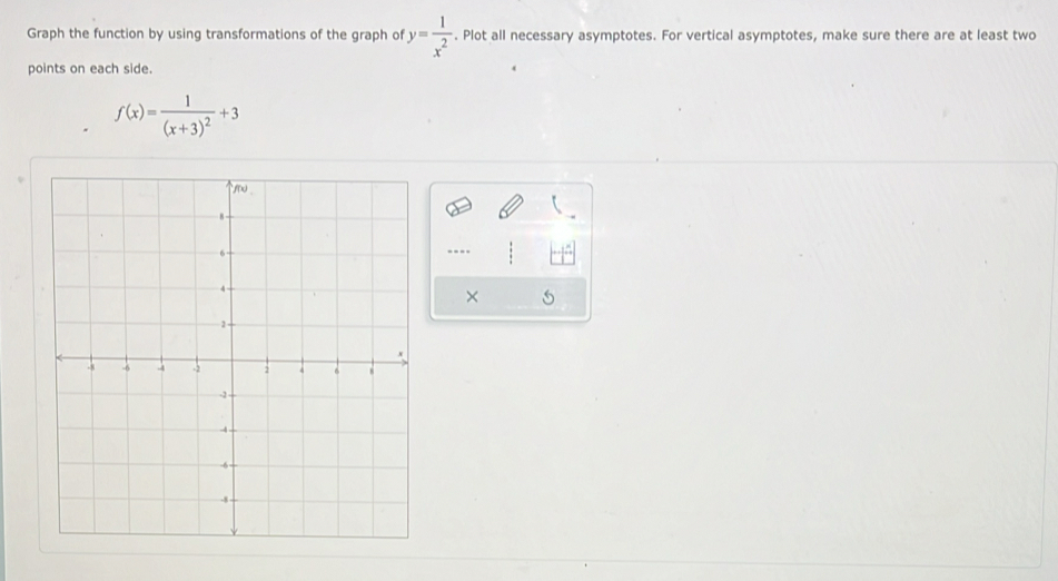 Graph the function by using transformations of the graph of y= 1/x^2 . Plot all necessary asymptotes. For vertical asymptotes, make sure there are at least two 
points on each side.
f(x)=frac 1(x+3)^2+3
---- 
×