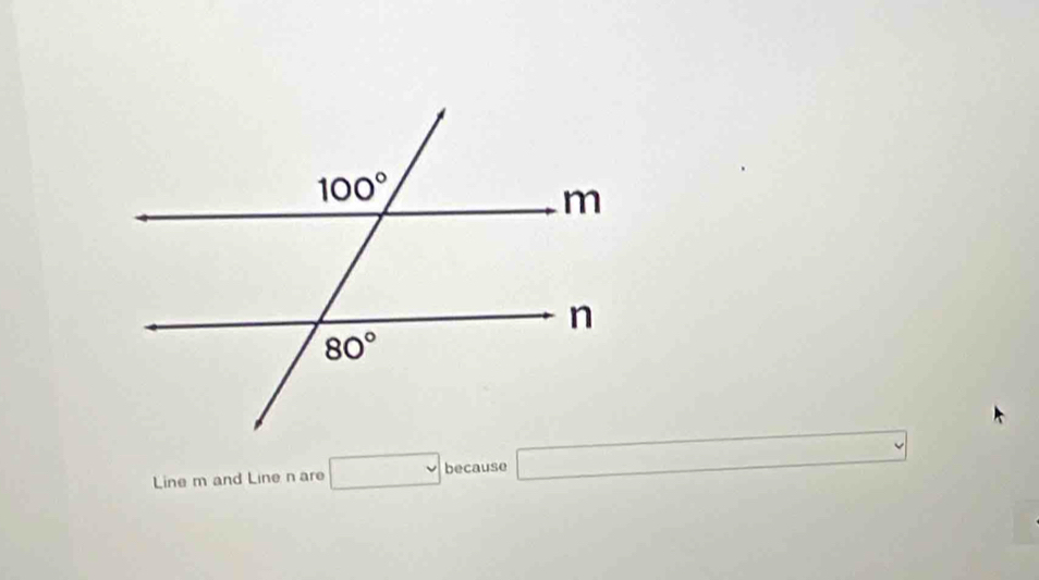 Line m and Line n are □ because □