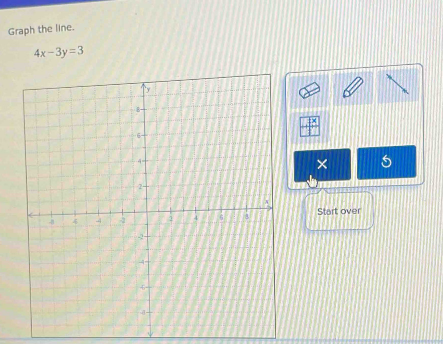 Graph the line.
4x-3y=3
× 5
Start over