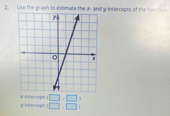 Use the graph to estimate the x - and y-intercepts of the function. 
x-intercept: ( □ ,□ )
y-intercept: (□ ,□ )