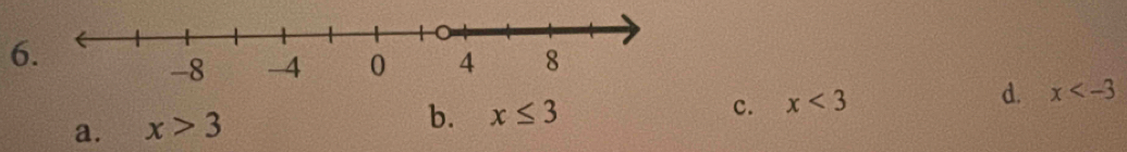 6
d. x
a. x>3
b. x≤ 3 c. x<3</tex>