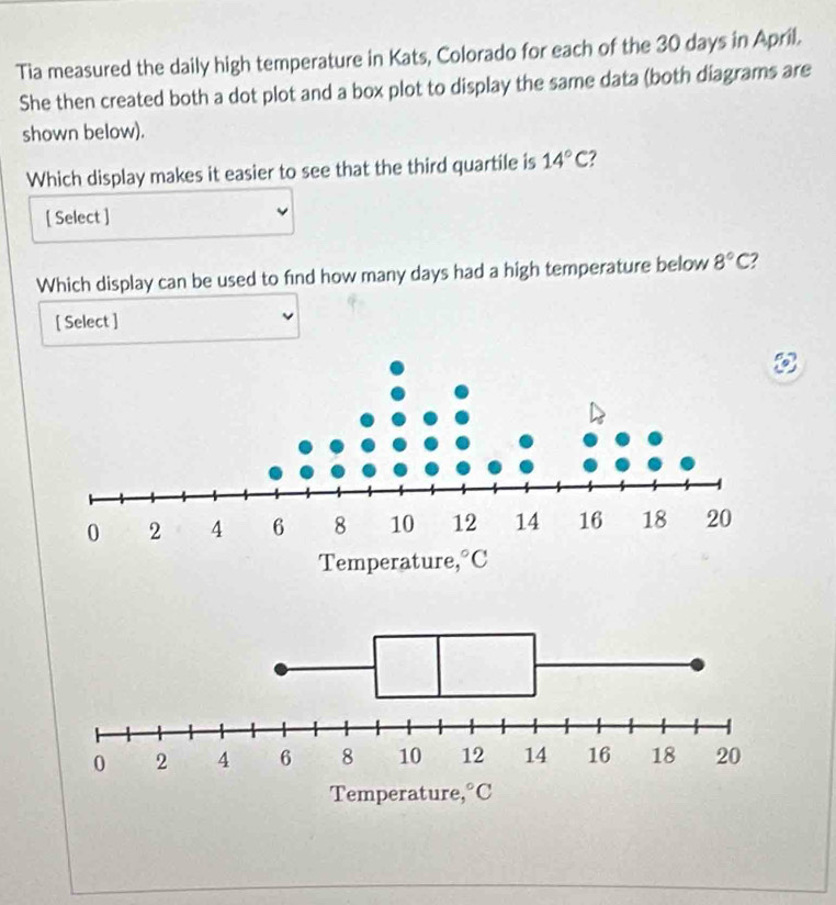 Tia measured the daily high temperature in Kats, Colorado for each of the 30 days in April. 
She then created both a dot plot and a box plot to display the same data (both diagrams are 
shown below). 
Which display makes it easier to see that the third quartile is 14°C
[ Select ] 
Which display can be used to find how many days had a high temperature below 8°C
[ Select ]