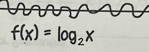 f(x) = log₂x