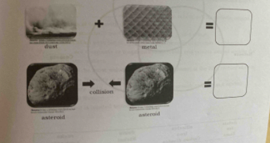 dust metal
collision
asteroid asteroid