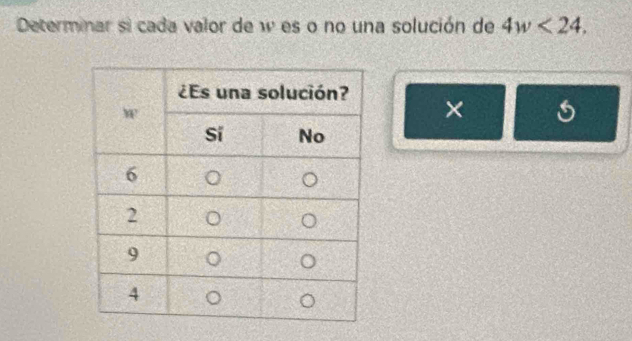 Determinar si cada valor de w es o no una solución de 4w<24</tex>. 
×