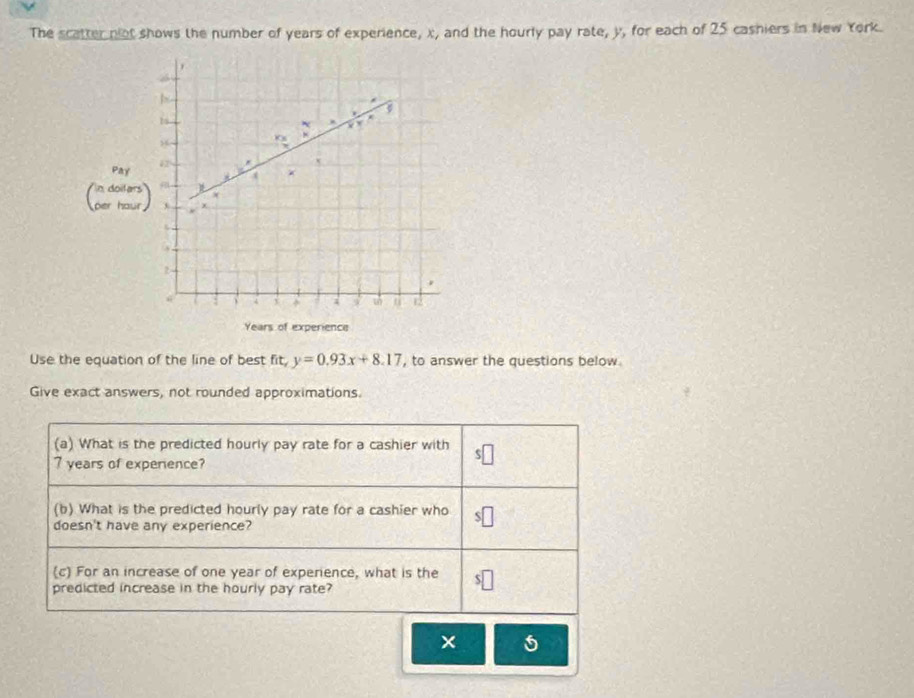 The scatter not shows the number of years of experience, x, and the hourly pay rate, y, for each of 25 cashiers in New York. 
r
1s
v x
Pay 42
4 × 
n doitars 
oer haur ,
2
“ : + 4 w 12
Years of experience 
Use the equation of the line of best fit, y=0.93x+8.17 , to answer the questions below 
Give exact answers, not rounded approximations. 
(a) What is the predicted hourly pay rate for a cashier with
7 years of experience? 
(b) What is the predicted hourly pay rate for a cashier who 
doesn't have any experience? 
(c) For an increase of one year of experience, what is the 
predicted increase in the hourly pay rate? 
×