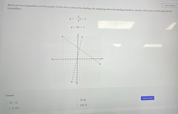 Show Examples
inequalities. Below are two inequalities and the graphs of their lines without the shading. By imagining where the shading should be, identify which point would satisfy BOTH
y>- 3/4 x+5
y>5x+1
Answer
(0,6)
Submit Anower
(9,-4)
(10,7)
(-9,10)