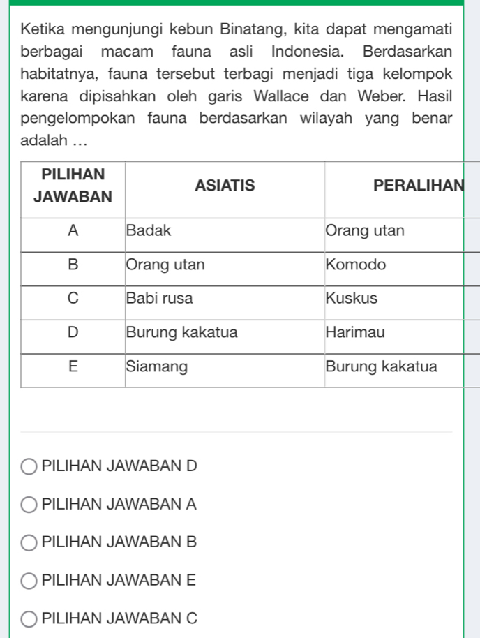 PILIHAN JAWABAN D
PILIHAN JAWABAN A
PILIHAN JAWABAN B
PILIHAN JAWABAN E
PILIHAN JAWABAN C