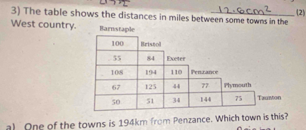 (2) 
3) The table shows the distances in miles between some towns in the 
West country. Barnstaple 
a) One of the towns is 194km from Penzance. Which town is this?