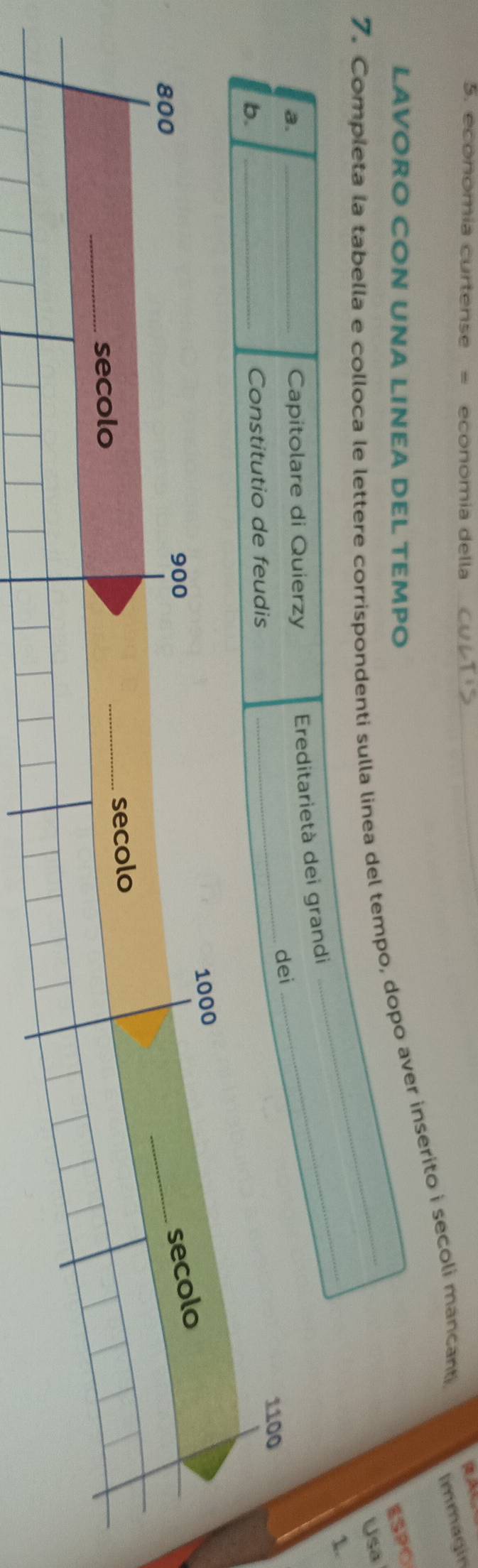 economia curtense = economia della 
Immagin 
LAVORO CON UNA LINEA DEL TEMPO ESPO 
7. Completa la tabella e colloca le lettere corrispondenti sulla linea del tempo, dopo aver inserito i secoli mancanti. 
Usa 
 
a. Capitolare di Quierzy 
b. __Ereditarietà dei grandi 
dei 
_ 
Constitutio de feudis 1100