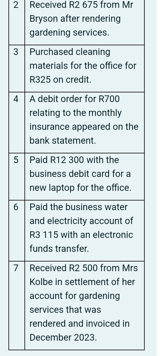 Received R2 675 from Mr
3
4
5
6
7