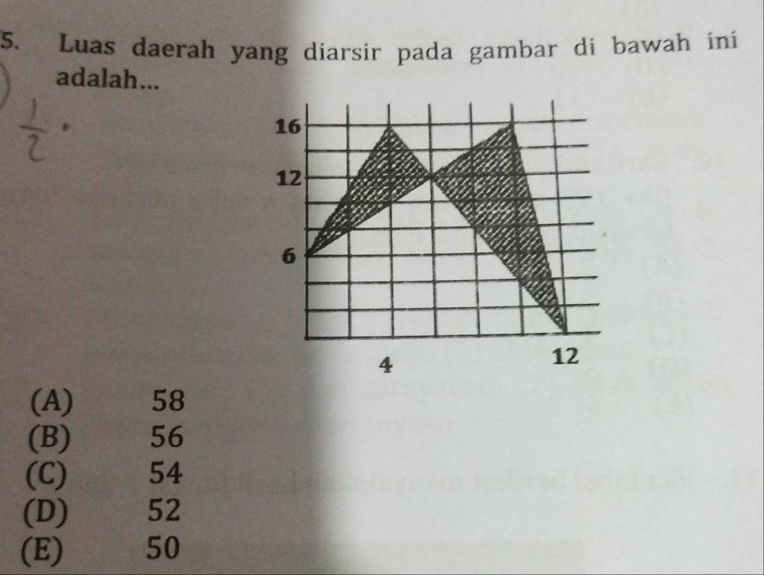 Luas daerah yang diarsir pada gambar di bawah ini
adalah...
(A) 58
(B) 56
(C) 54
(D) 52
(E) 50