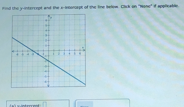 Find the y-intercept and the x-intercept of the line below. Click on "None" if applicable. 
a) v -intercent: □