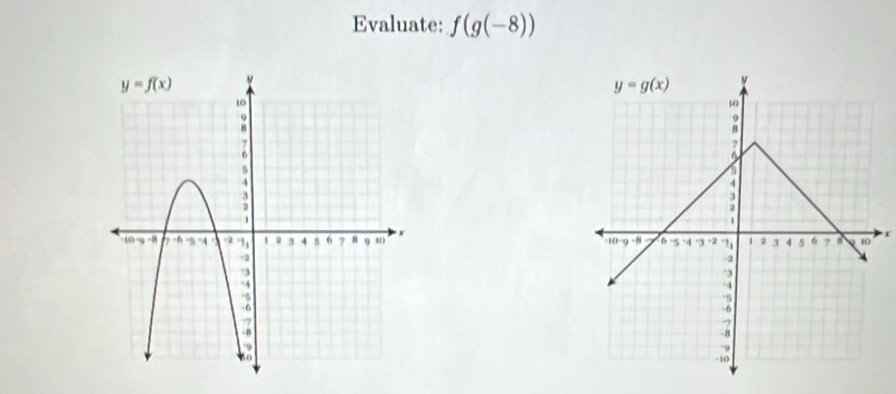 Evaluate: f(g(-8))
x