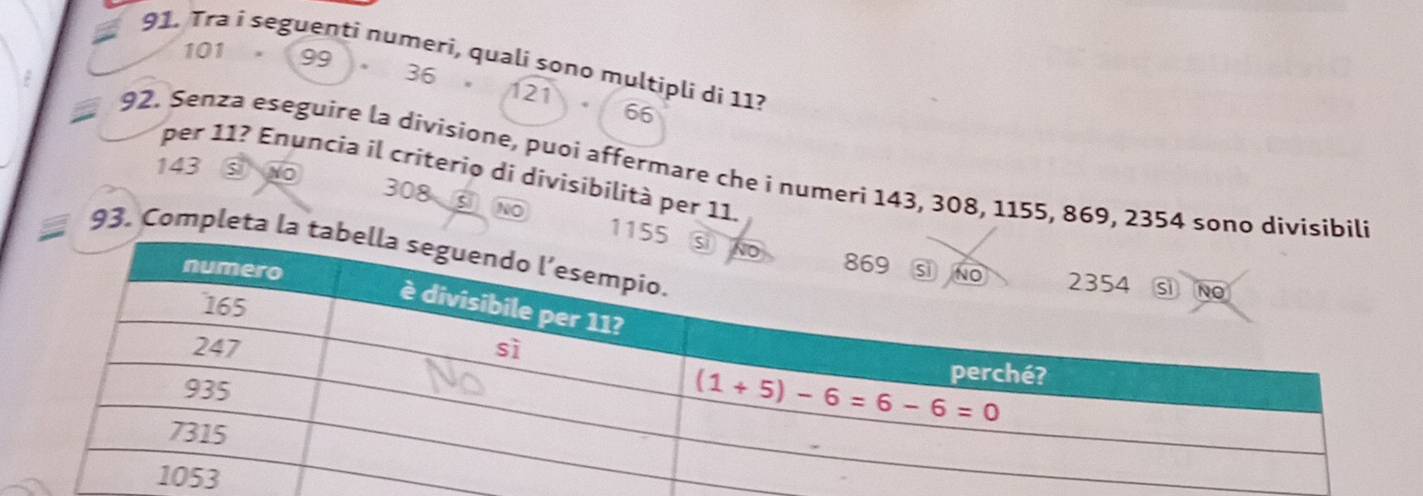 Tra i seguenti numeri, quali sono multipli di 11?
101 99 36 121
66
92. Senza eseguire la divisione, puoi affermare che í numeri 143, 308, 1155, 869, 2354 sono divisib 143 per 11? Enuncia il criterio di divisibilità per 11 s No
308 s
1
93. Completa la