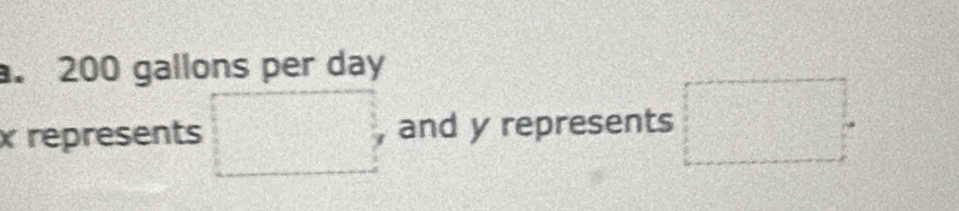 200 gallons per day
x represents □ , and y represents □.