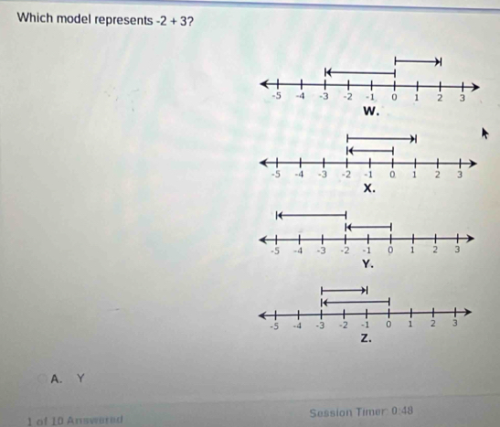 Which model represents -2+3 ?
A. Y
1 of 10 Answared Session Timer 0:48