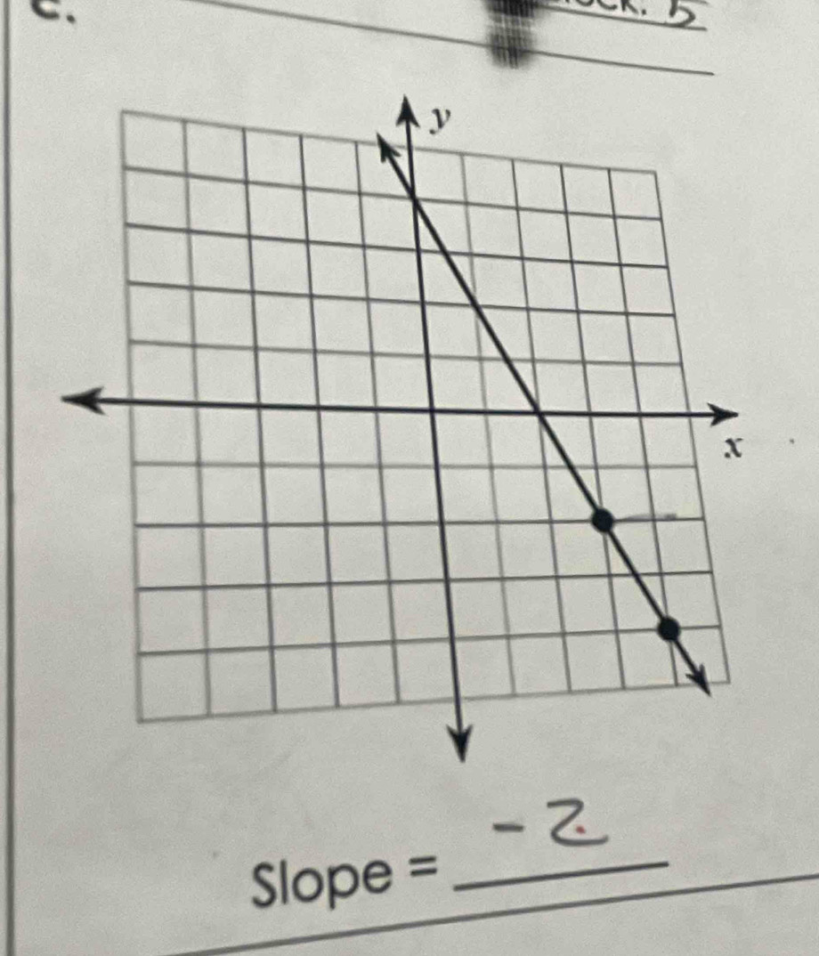 a
Slope = _