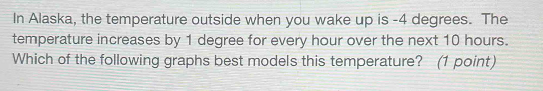 In Alaska, the temperature outside when you wake up is -4 degrees. The 
temperature increases by 1 degree for every hour over the next 10 hours. 
Which of the following graphs best models this temperature? (1 point)