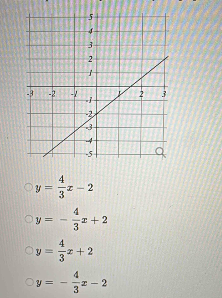 y= 4/3 x-2
y=- 4/3 x+2
y= 4/3 x+2
y=- 4/3 x-2