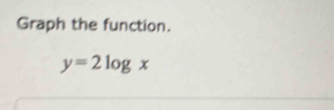 Graph the function.
y=2log x