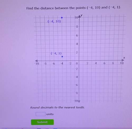 Find the distance between the points (-4,10) and (-4,1).
Round decimals to the nearest tenth.
□ units
Submit