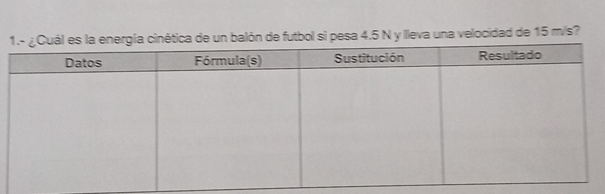 de un balón de futbol si pesa 4.5 N y lleva una velocidad de 15 m/s?