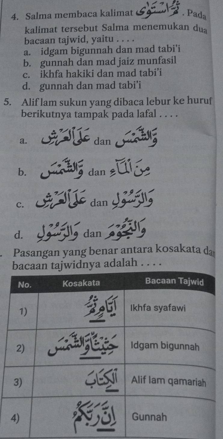 Salma membaca kalimat . Pada
kalimat tersebut Salma menemukan dua
bacaan tajwid, yaitu . . . .
a. idgam bigunnah dan mad tabi’i
b. gunnah dan mad jaiz munfasil
c. ikhfa hakiki dan mad tabi’i
d. gunnah dan mad tabi’i
5. Alif lam sukun yang dibaca lebur ke huruf
berikutnya tampak pada lafal . . . .
a. dan
b. dan
c. dan
d. dan
Pasangan yang benar antara kosakata da
nya adalah . . . .