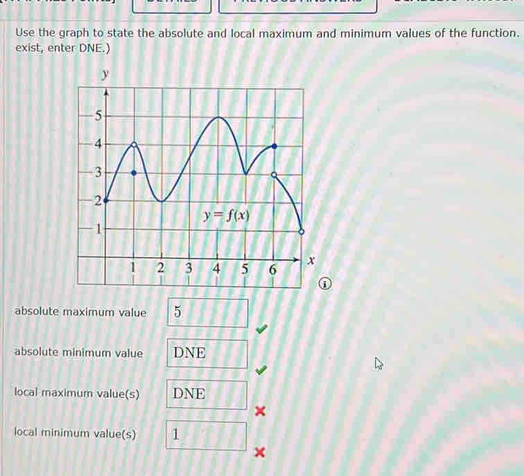 Use the graph to state the absolute and local maximum and minimum values of the function.
exist, enter DNE.)
①
absolute maximum value 5
absolute minimum value DNE
local maximum value(s) DNE
×
local minimum value(s) 1
×