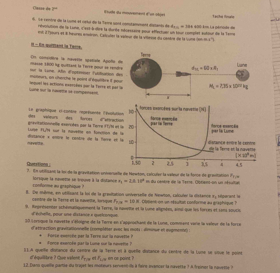 Classe de 2^(nd) Etude du mouvement d’un objet Tache finale U
6. Le centre de la Lune et celui de la Terre sont constamment distants de d_r/L=384400km La période de
révolution de la Lune, c'est-à-dire la durée nécessaire pour effectuer un tour complet autour de la Terre
est 27jours et 8 heures environ. Calculer la valeur de la vitesse du centre de la Lune (enm.s^(-1)).
II - En quittant la Terre.
On considère la navette spatiale Apollo d
masse 1800 kg quittant la Terre pour se rendr
sur la Lune. Afin d'optimiser l'utilisation d
moteurs, on cherche le point d'équilibre E po
lequel les actions exercées par la Terre et par 
Lune sur la navette se compensent.
Le graphique ci-contre représente l'évoluti
des valeurs des forces d''attracti
gravitationnelle exercées par la Terre FT/N et
Luñe FL/N sur la navette en fonction de 
distance x entre le centre de la Terre et 
navette.
Questions : 
7. En utilisant la loi de la gravitation universelle de Newton, calculer la valeur de la force de gravitation F_T/N
lorsque la navette se trouve à la distance x_1=2,0.10^8m du centre de la Terre. Obtient-on un résultat
conforme au graphique ?
8. De même, en utilisant la loi de la gravitation universelle de Newton, calculer la distance x_2 séparant le
centre de la Terre et la navette, lorsque F_T/N=10N. Obtient-on un résultat conforme au graphique ?
9. Représenter schématiquement la Terre, la navette et la Lune alignées, ainsi que les forces et sans soucis
d'échelle, pour une distance x quelconque.
10.Lorsque la navette s'éloigne de la Terre en s'approchant de la Lune, comment varie la valeur de la force
d'attraction gravitationnelle (compléter avec les mots : diminue et ougmente) :
Force exercée par la Terre sur la navette ?
Force exercée par la Lune sur la navette ?
11.A quelle distance du centre de la Terre et à quelle distance du centre de la Lune se situe le point
d'équilibre ? Que valent F_T/N et F_L/N en ce point ?
12.Dans quelle partie du trajet les moteurs servent-ils à faire avancer la navette ? A freiner la navette ?