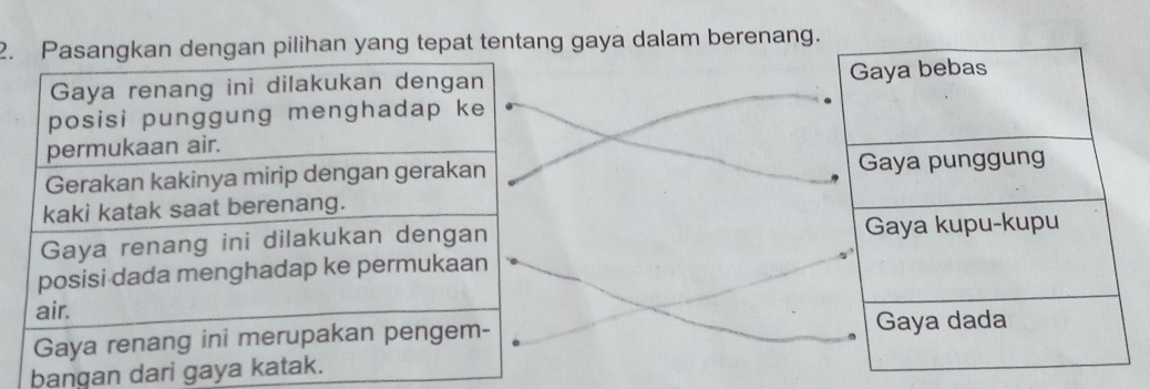 Pasangkan dengan pilihan yang tepat tentang gaya dalam berenang. 



bangan dari gay