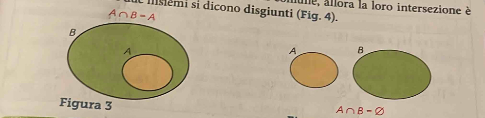 aule, allora la loro intersezione è
Ilsiemi si dicono disgiunti (Fig. 4).
A∩ B=A
B
A
B
Figura 3
A∩ B=varnothing