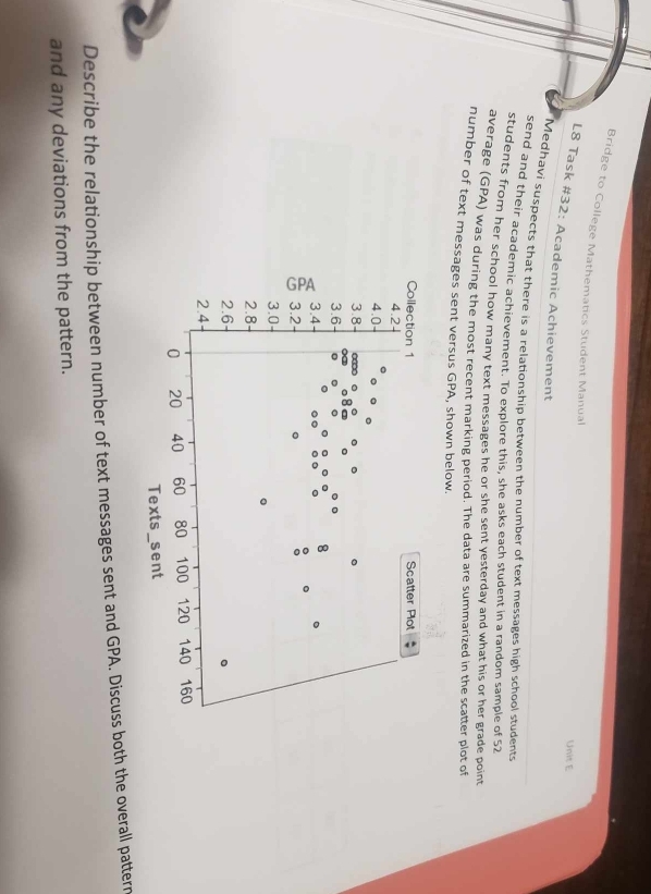 Bridge to College Mathematics Student Manual 
Unit E 
L8 Task #32: Academic Achievement 
Medhavi suspects that there is a relationship between the number of text messages high school students 
send and their academic achievement. To explore this, she asks each student in a random sample of 52
students from her school how many text messages he or she sent yesterday and what his or her grade point 
average (GPA) was during the most recent marking period. The data are summarized in the scatter plot of 
number of text messages sent versus GPA, shown below. 
Describe the relationship between number of text messages sent and GPA. Discuss both the overall pattern 
and any deviations from the pattern.