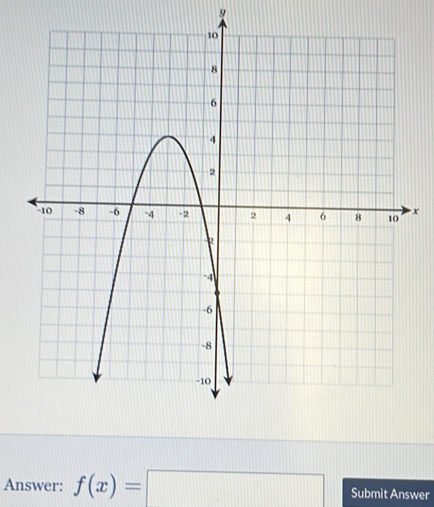 9
x
Answer: f(x)=□ Submit Answer