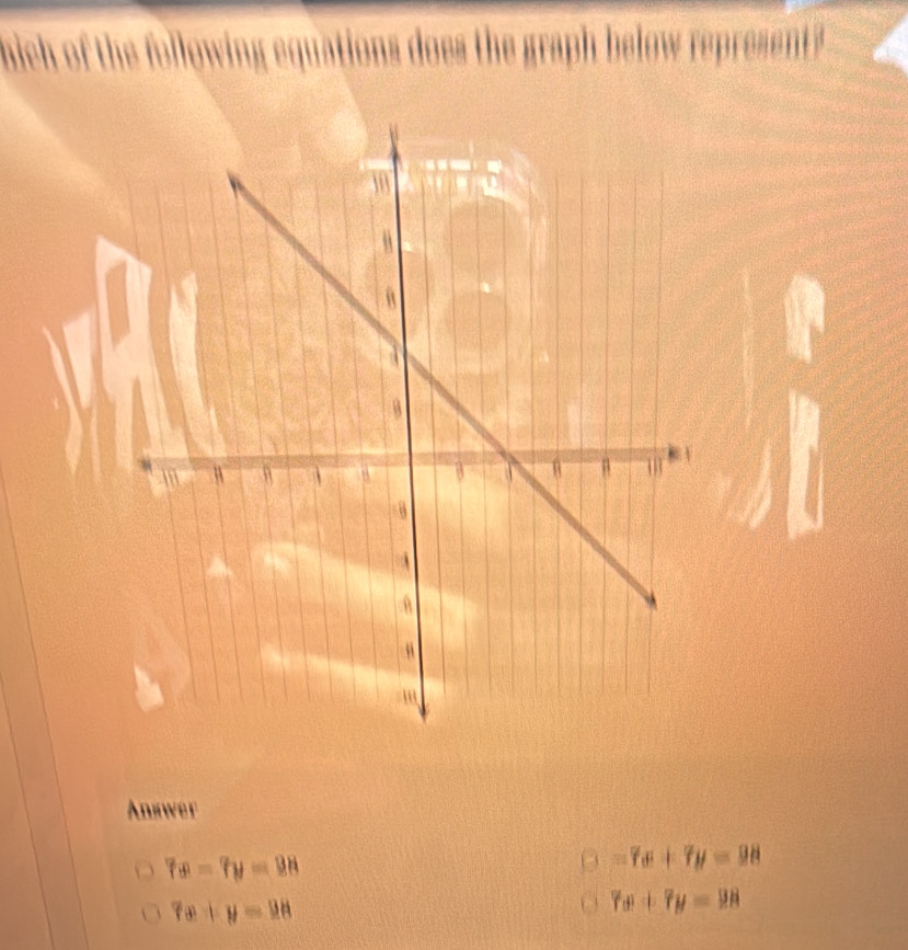 Answer
7x-7y=98
=7x+7y=98
7x+y=98
7x+7y=28