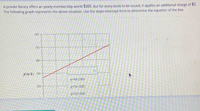 A private library offers an yearly membership worth $265. But for every book to be issued, it applies an additional charge of $5.
The following graph represents the above situation. Use the slope-intercept form to determine the equation of the line.