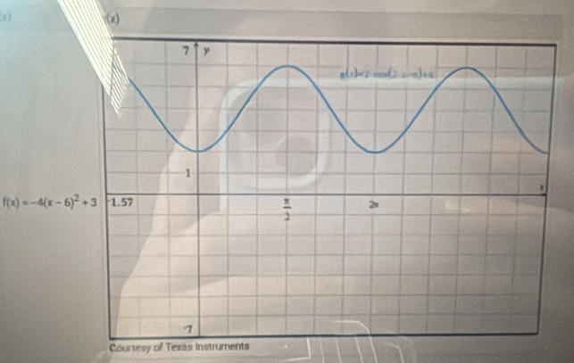 f(x)=-4(x-6)^2+3
Courtesy of Texas Instruments