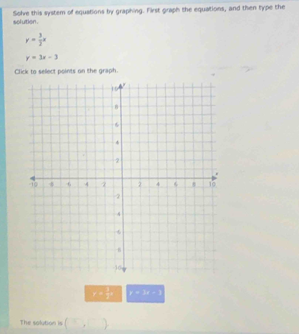 Solve this system of equations by graphing. First graph the equations, and then type the 
solution.
y= 3/2 x
y=3x-3
Click to select points on the graph.
y= 3/5^x  y=3x-3
The solution is (□ ,□ )