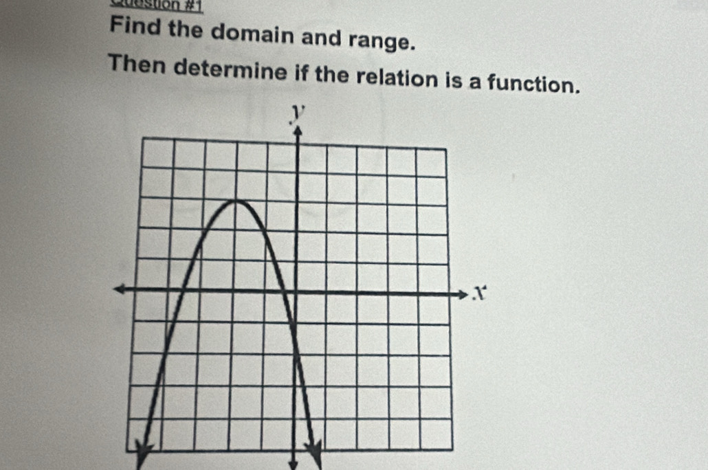 Find the domain and range. 
Then determine if the relation is a function.