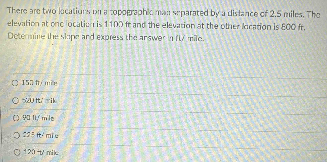 There are two locations on a topographic map separated by a distance of 2.5 miles. The
elevation at one location is 1100 ft and the elevation at the other location is 800 ft.
Determine the slope and express the answer in ft/ mile.
150 ft/ mile
520 ft/ mile
90 ft/ mile
225 ft/ mile
120 ft/ mile