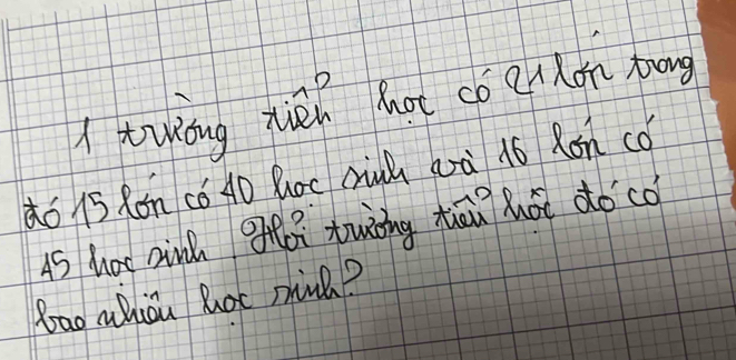 twiòng xién hot có eon toong 
d6 15 Ron có AD Roc Qinh wà 16 Ron có 
is hot aind gái twòng hāi hài doco 
bao whiou Rot minh?