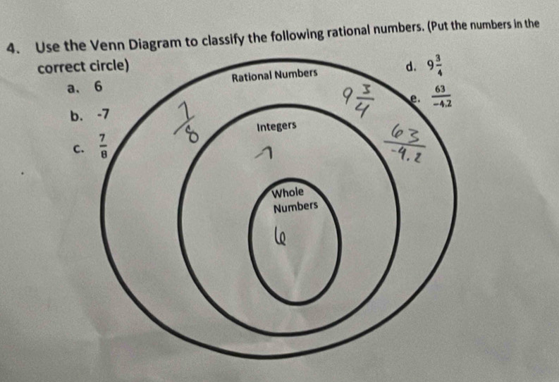 Use thn Diagram to classify the following rational numbers. (Put the numbers in the
correc
a、 6
b
C