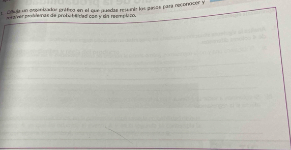 Dibuja un organizador gráfico en el que puedas resumir los pasos para reconocer y 
resolver problemas de probabilidad con y sin reemplazo.