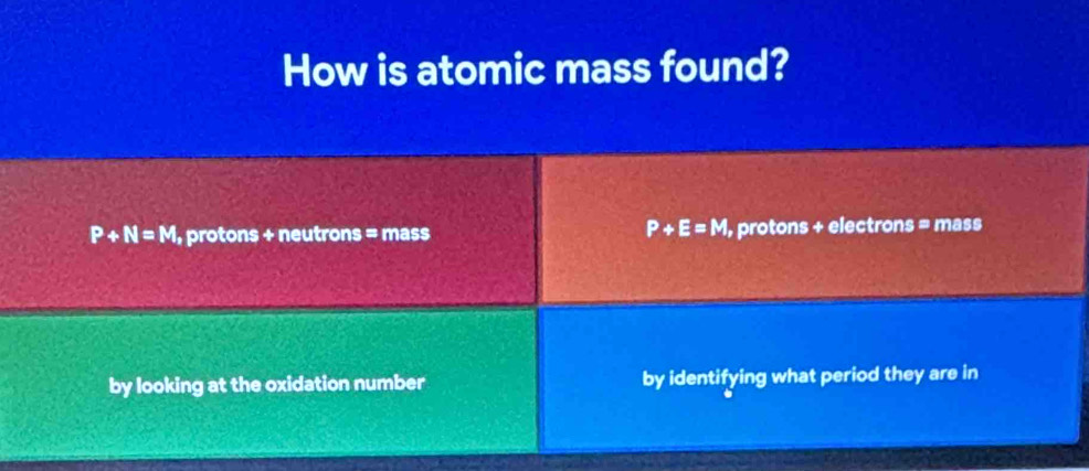 How is atomic mass found?
P+E=M
P+N=M, , protons + neutrons = mass , protons + electrons = mass 
by looking at the oxidation number by identifying what period they are in